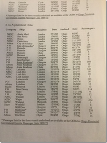 Steampunk, Dunedin and Albatross